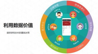 我們?nèi)绾卫没ヂ?lián)網(wǎng)思維玩營銷——以排隊網(wǎng)鄭德安為例