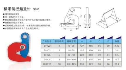 【5噸 JT型夾持器、夾鉗、軌道夾鉗 冶金夾具 冶金吊具【廠家直銷】】價格,廠家,圖片,其他通用五金配件,泰興市鼎力起吊設備-
